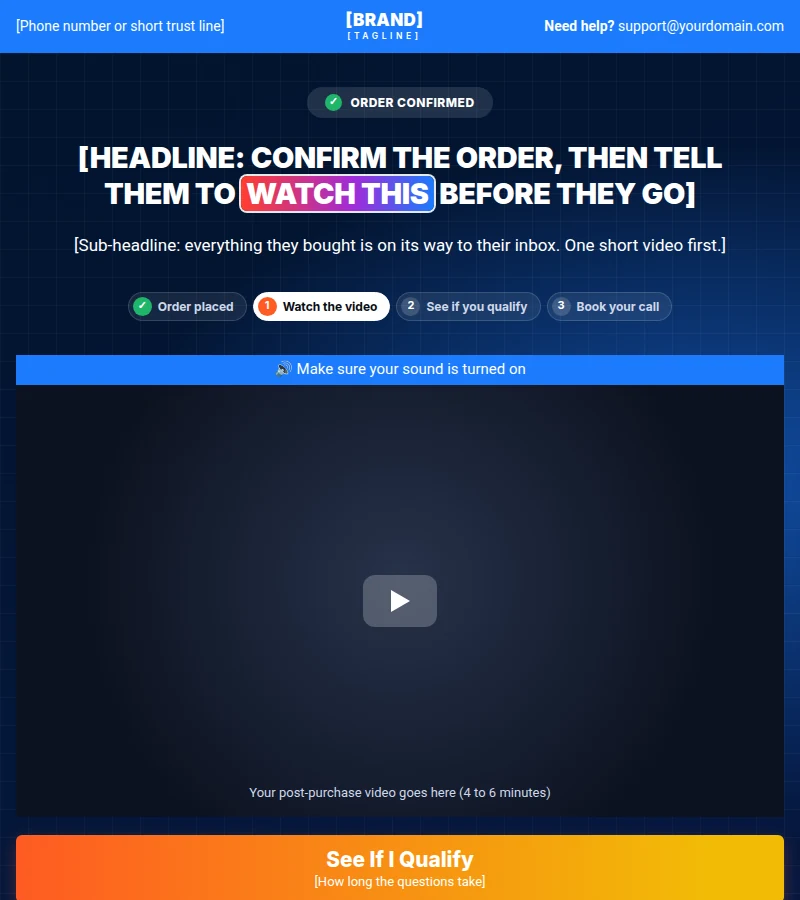 Confirmation from the supplied funnel template